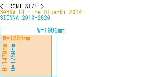 #308SW GT Line BlueHDi 2014- + SIENNA 2010-2020